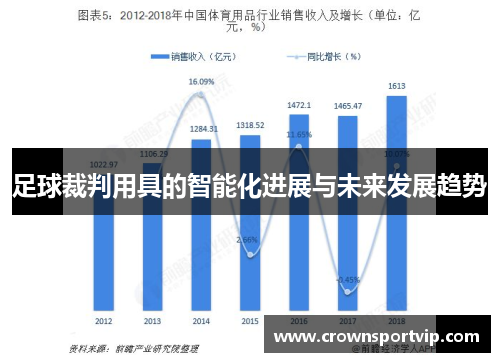 足球裁判用具的智能化进展与未来发展趋势